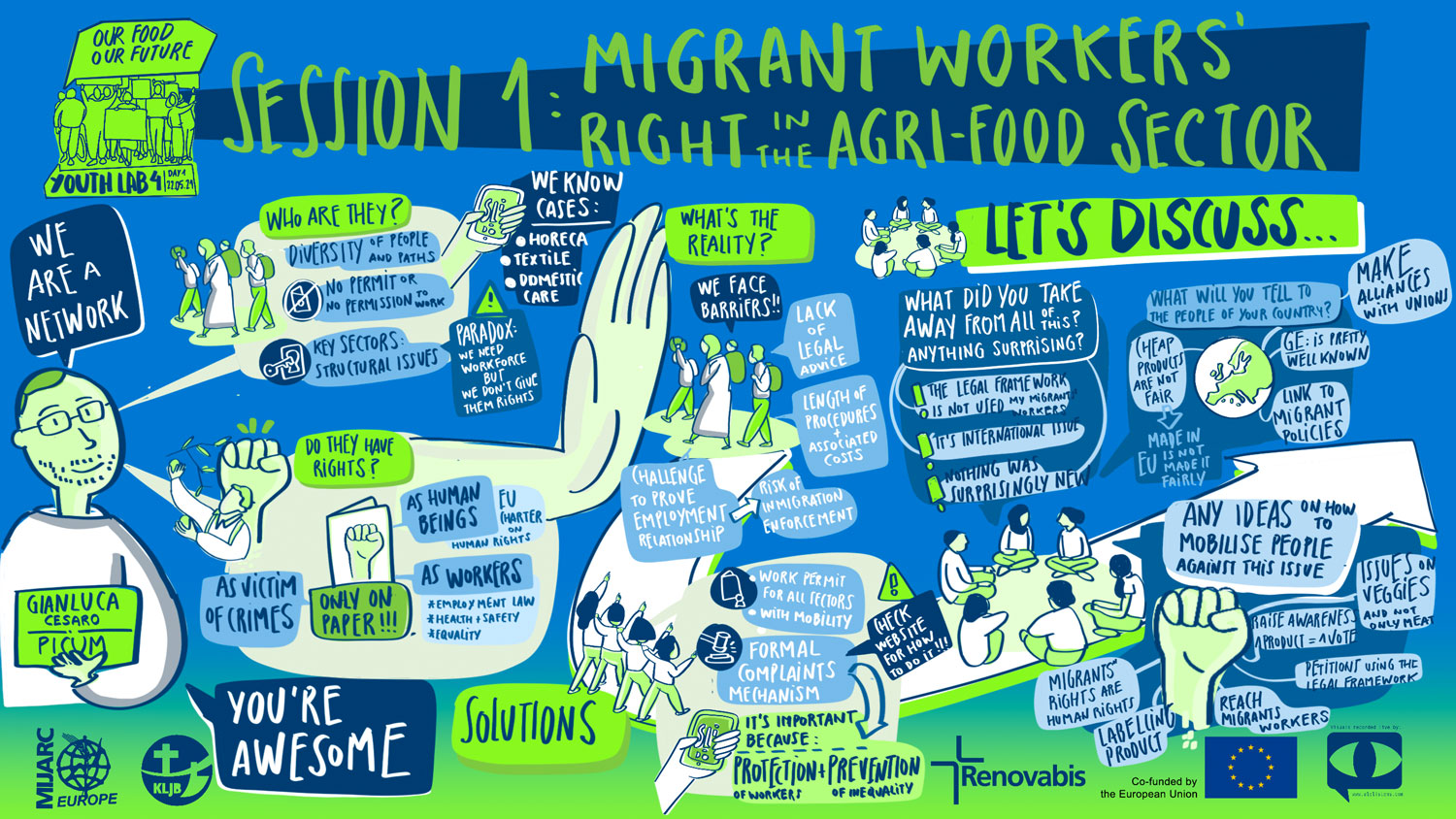 Youth Lab 4: Migrants workers’ rights in the agri-food sector (2)